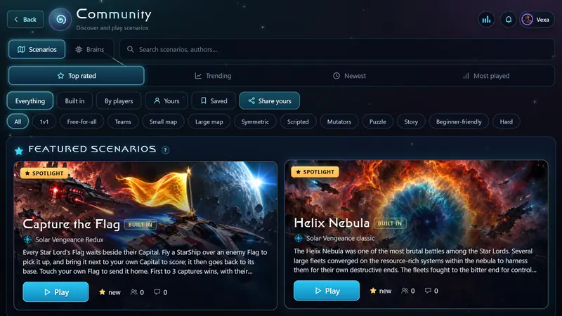 The Community: scenarios and Brains shared by players